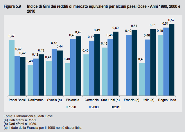 Schermata 2016-05-28 alle 13.25.15