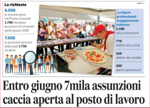 Entro giugno 7 mila assunzioni. Caccia aperta al posto di lavoro